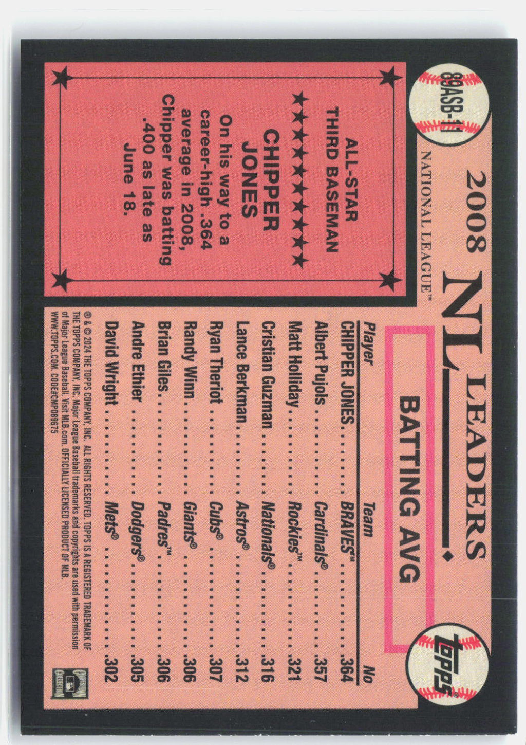 Topps Chipper Jones