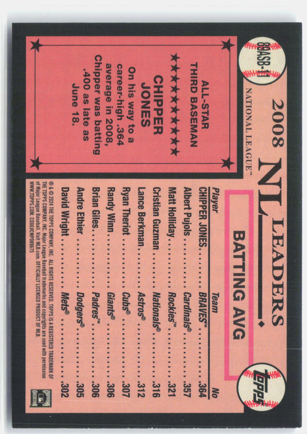 Topps Chipper Jones