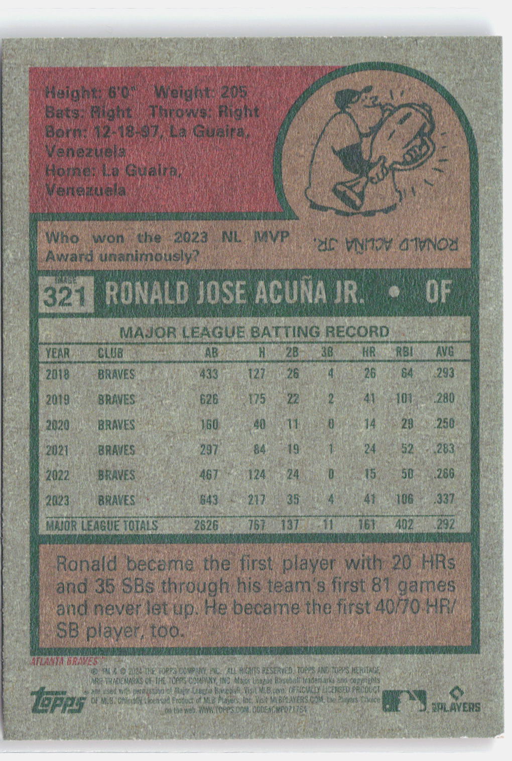 2024 Topps Heritage #321c Ronald Acuña Jr.